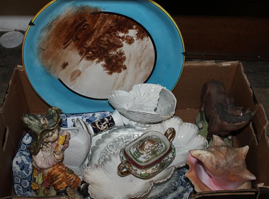 Picture wall plate, meat plate etc.